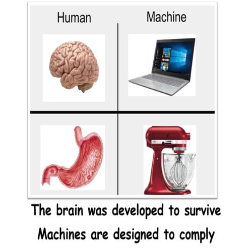 ‏‏‏‏Computer is not a BRAIN
